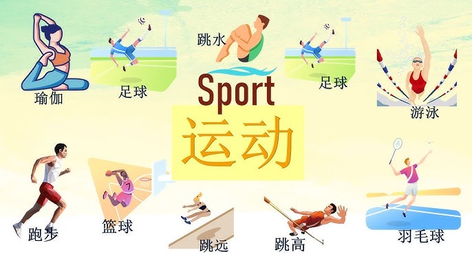 挑战者尝试